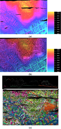 Remotesensing 06 01294f5a 200