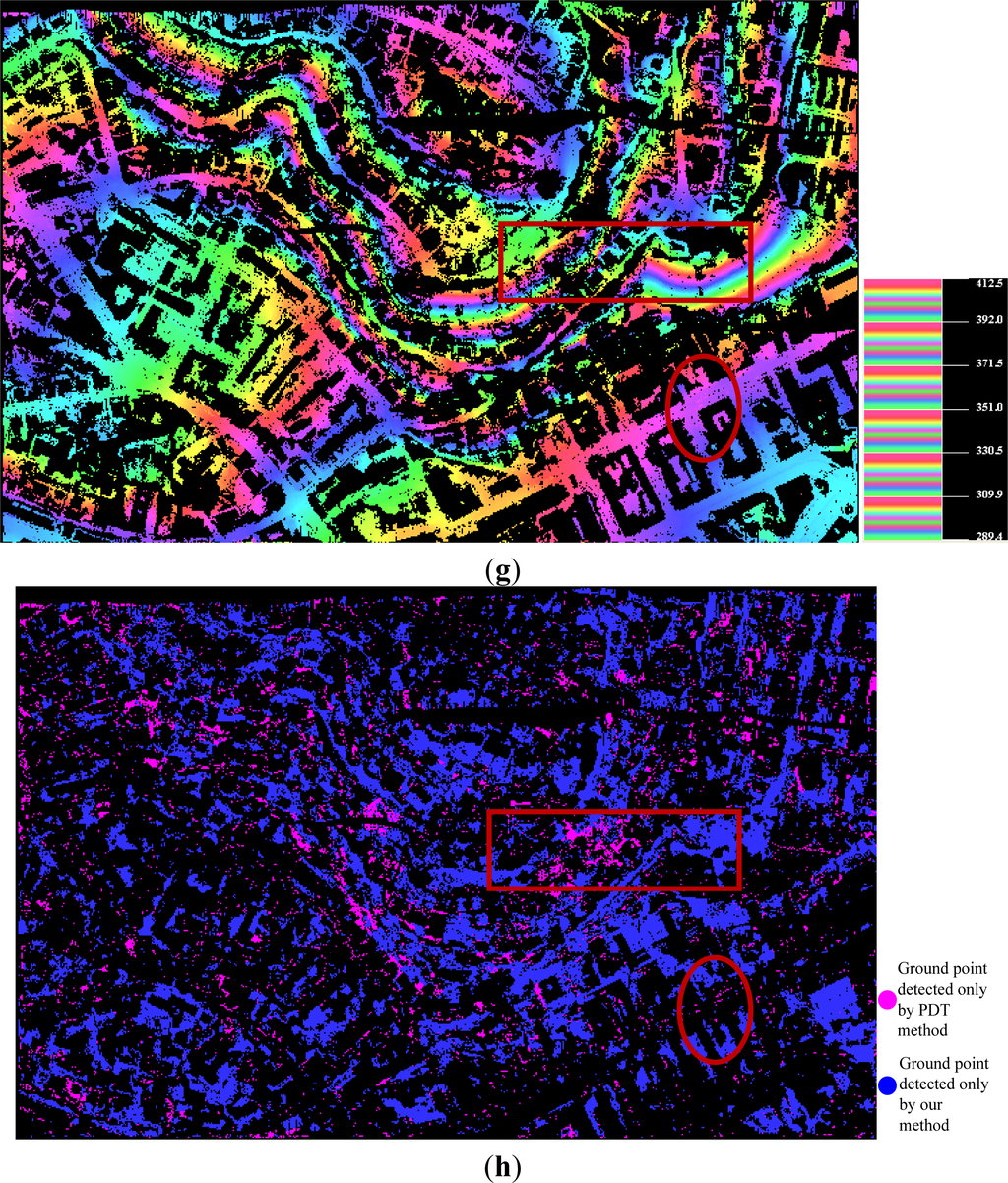 Remotesensing 06 01294f5c 1024