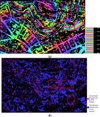 Remotesensing 06 01294f5c 200