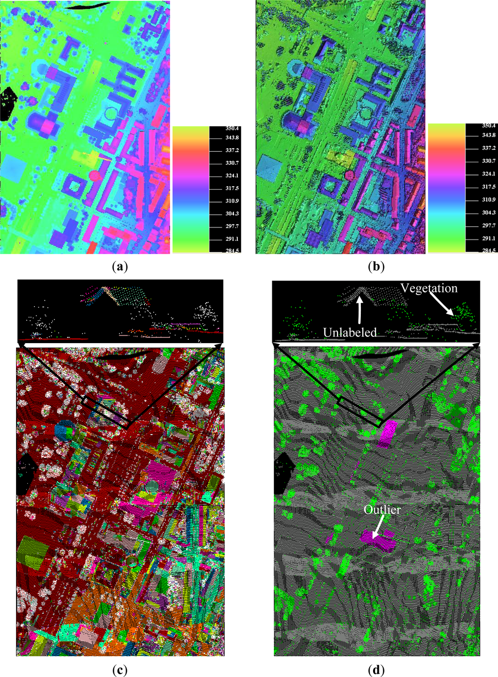 Remotesensing 06 01294f6a 1024