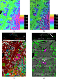 Remotesensing 06 01294f6a 200