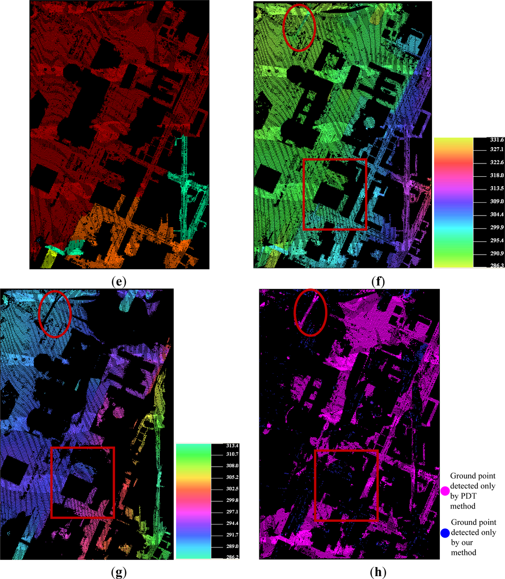 Remotesensing 06 01294f6b 1024