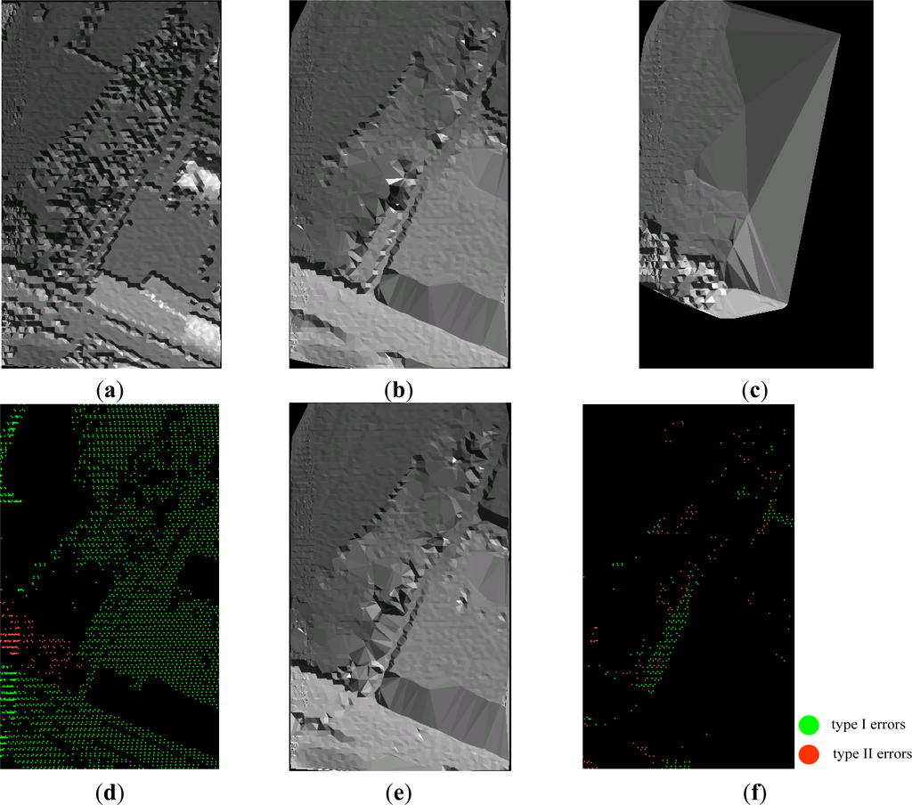 Remotesensing 06 01294f8 1024