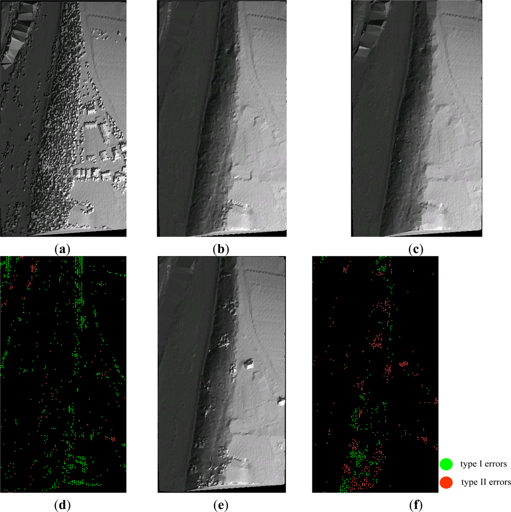 Remotesensing 06 01294f9 1024
