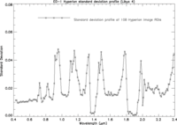 Remotesensing 06 01327f9 200