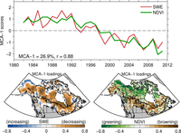Remotesensing 06 01390f10 200