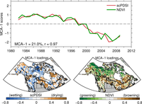 Remotesensing 06 01390f12 200