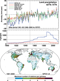 Remotesensing 06 01390f14 200