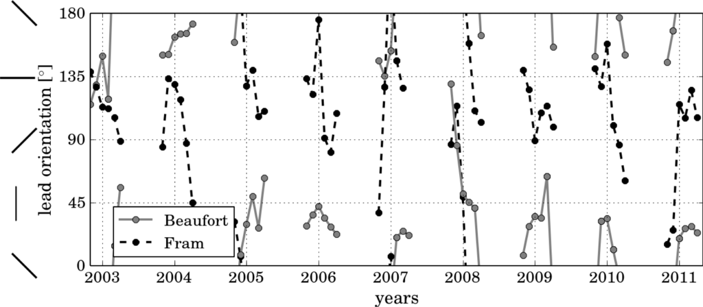 Remotesensing 06 01451f12 1024