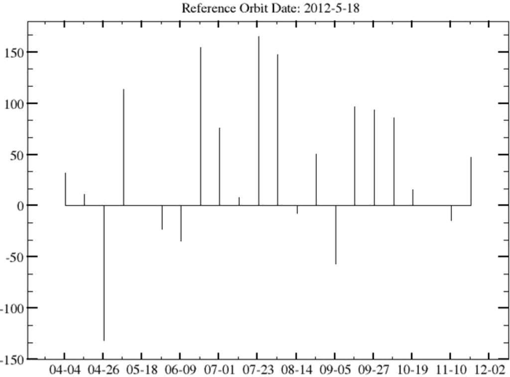 Remotesensing 06 01476f3 1024