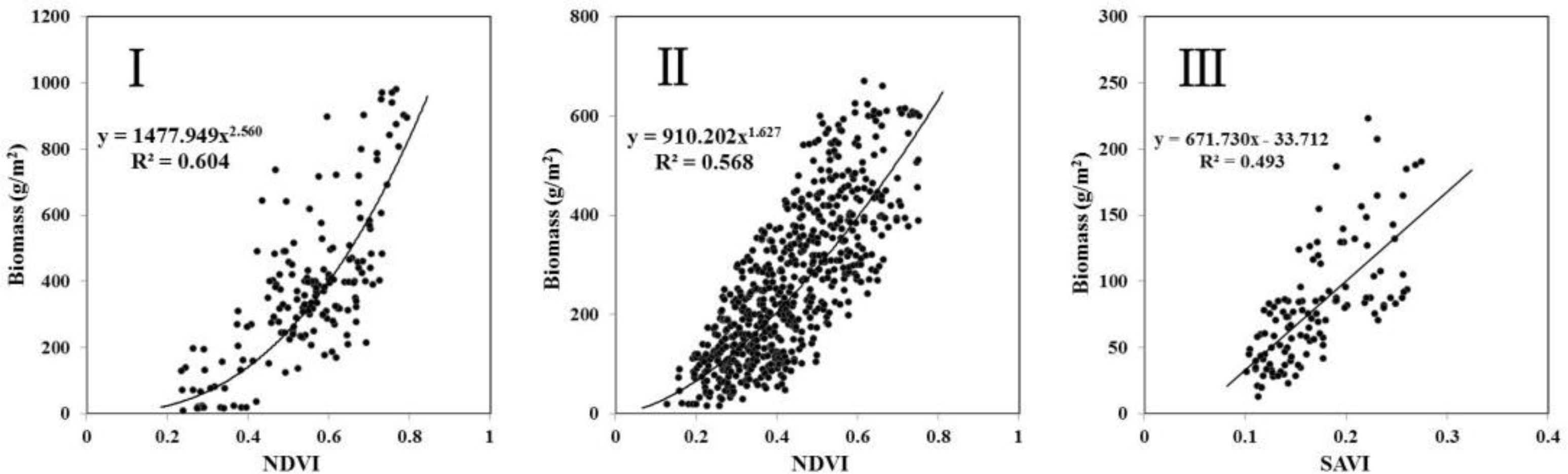 Remotesensing 06 01496f2