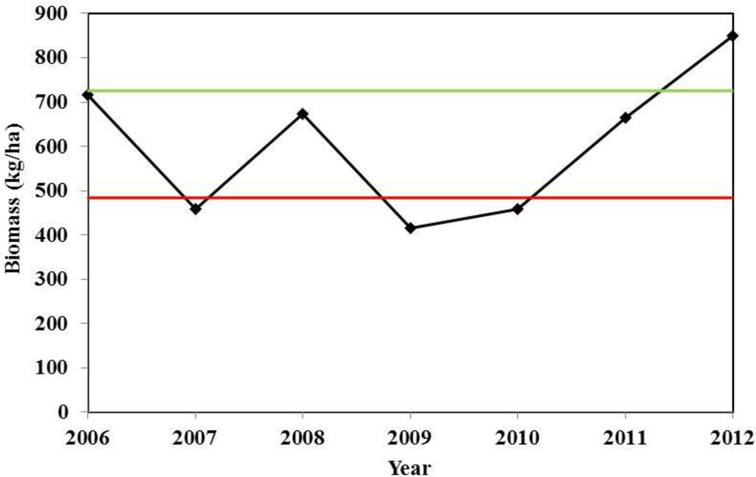 Remotesensing 06 01496f5