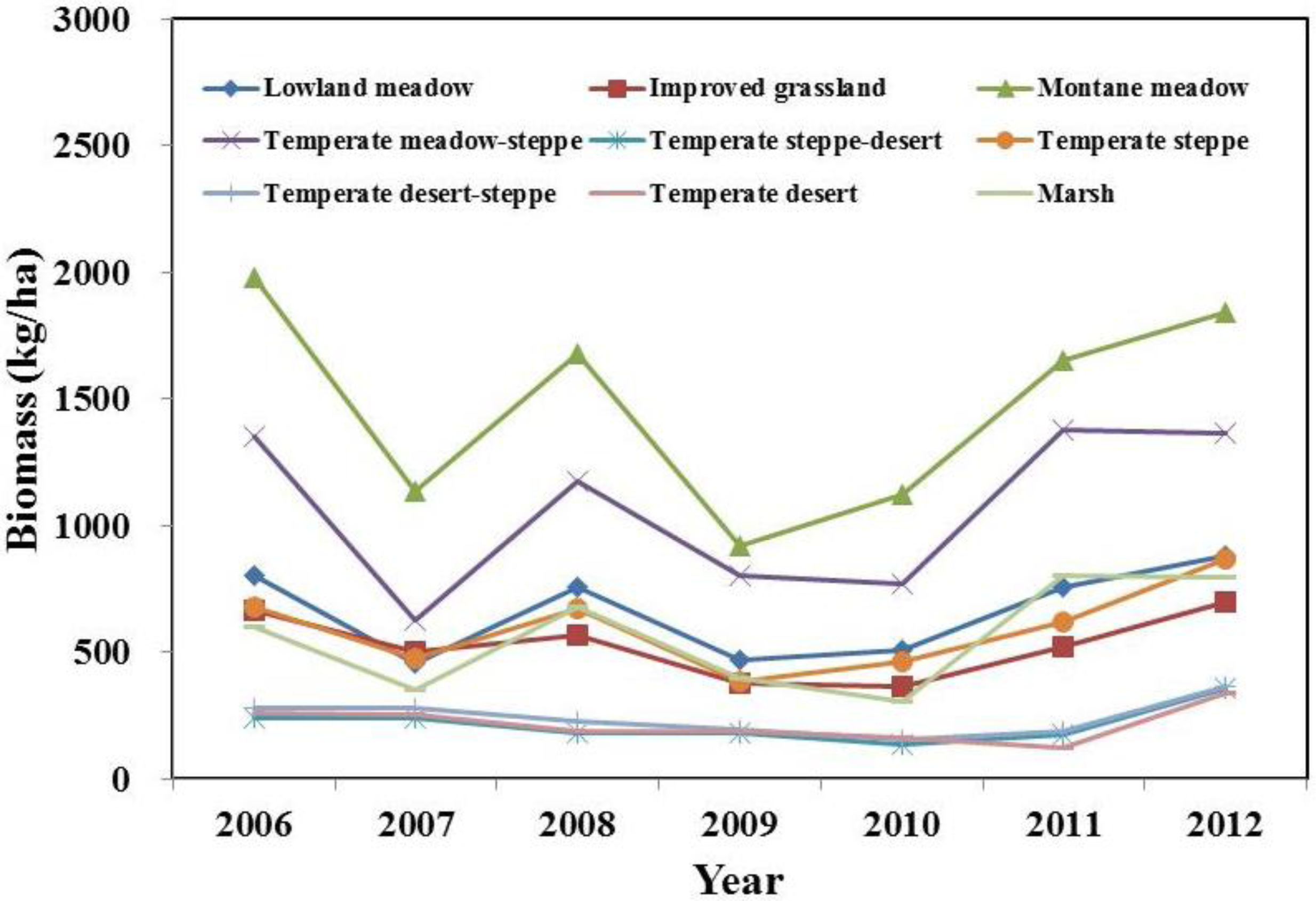 Remotesensing 06 01496f6