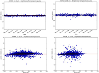 Remotesensing 06 01845f9 200