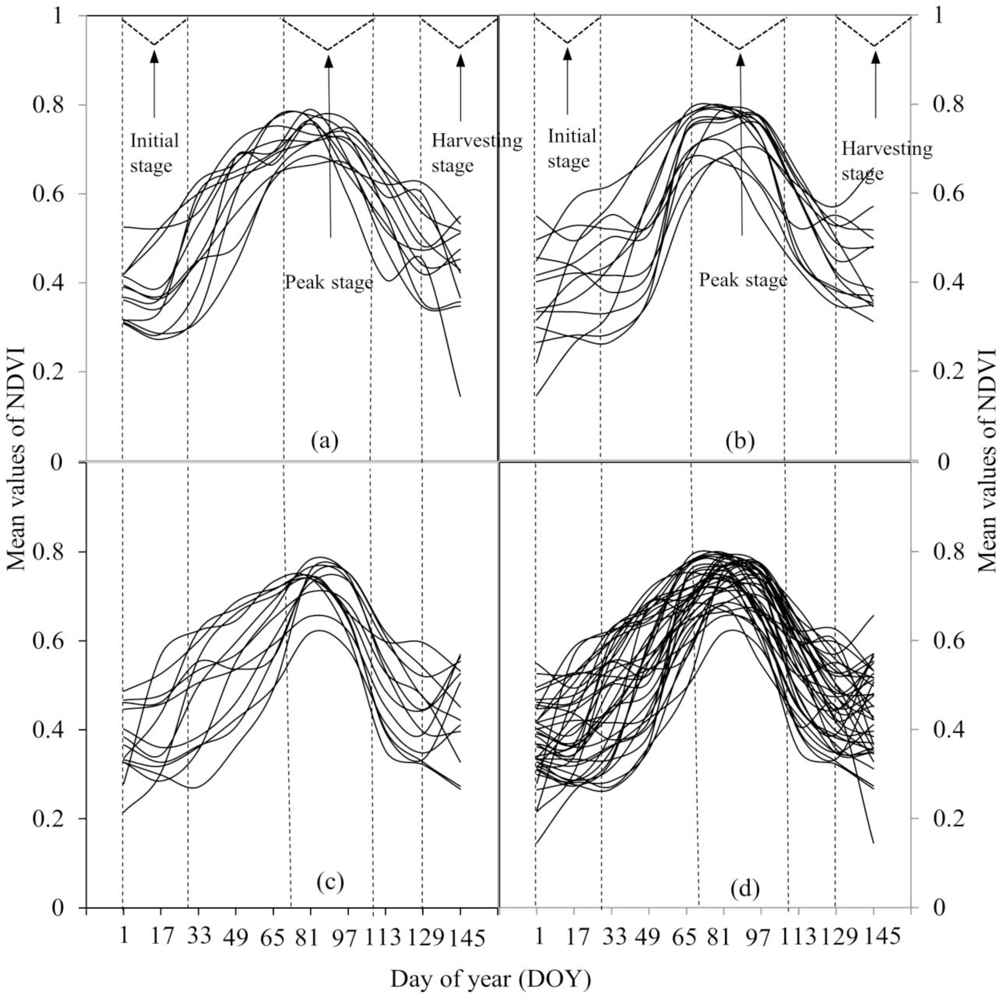 Remotesensing 06 01938f3