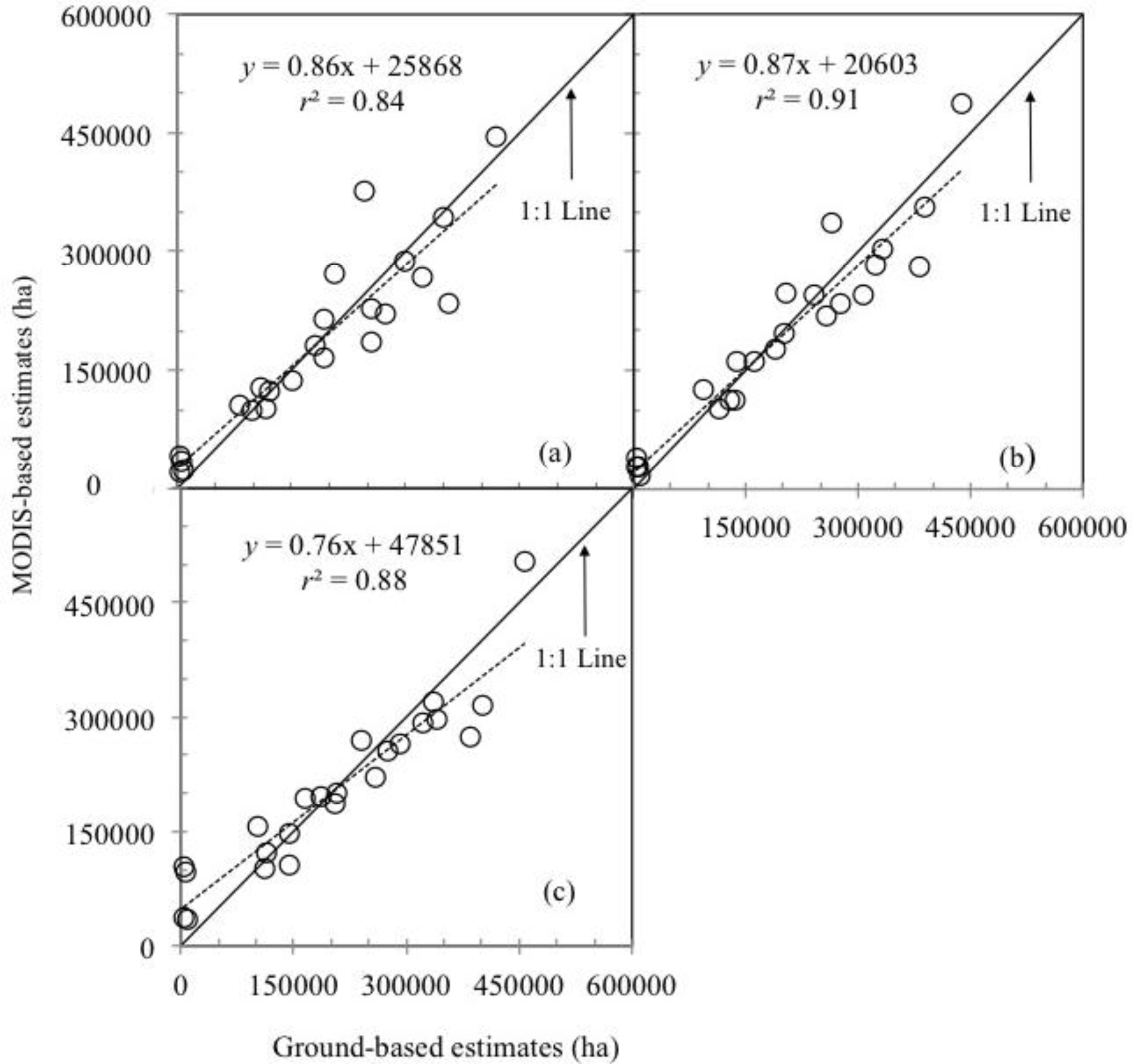 Remotesensing 06 01938f4