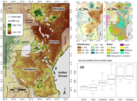 Remotesensing 06 01973f1 200