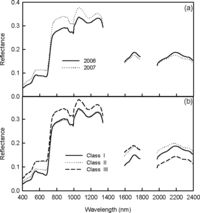 Remotesensing 06 02239f2 200