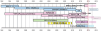 Remotesensing 06 02255f1 200