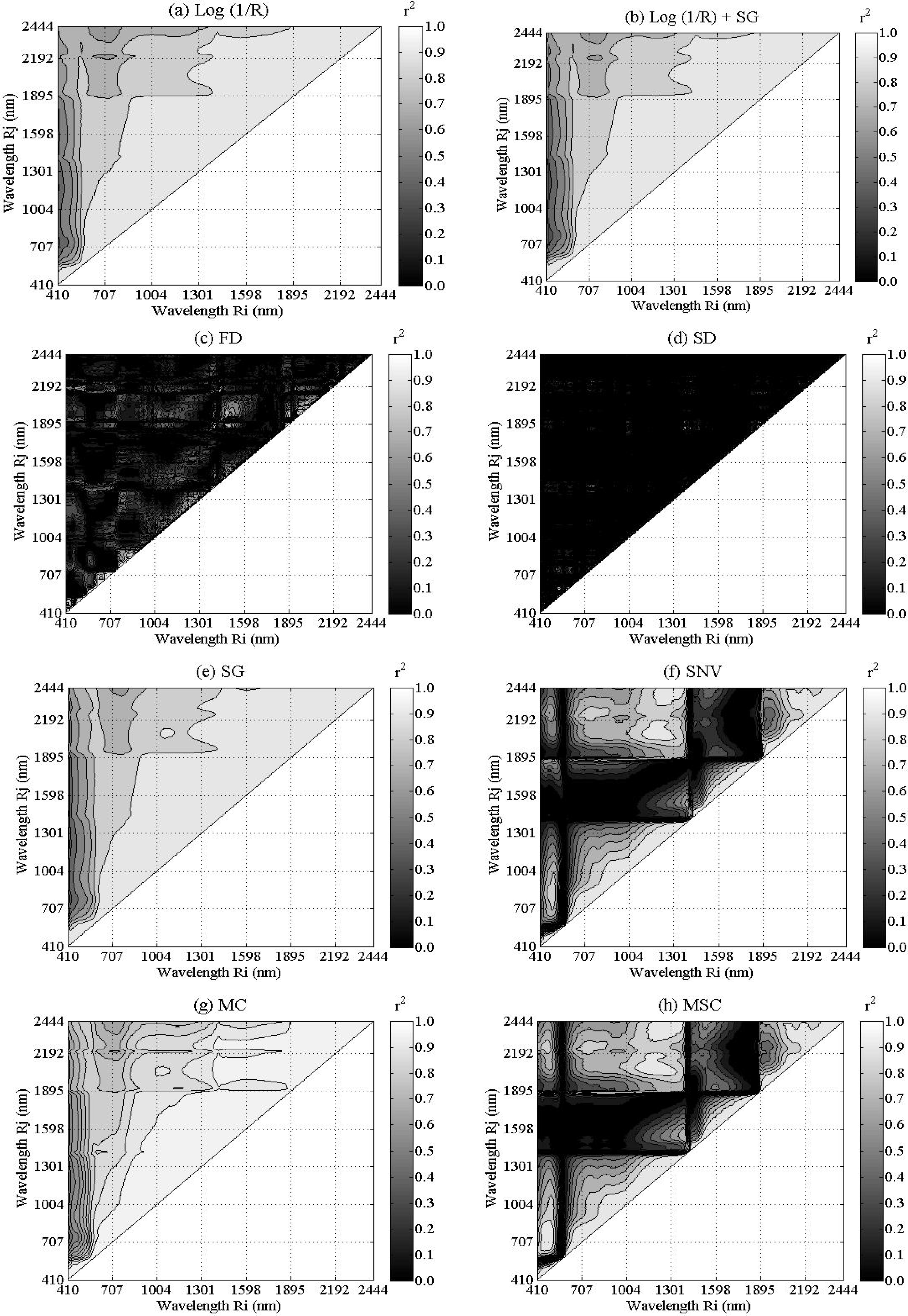 Remotesensing 06 02699f4 1024