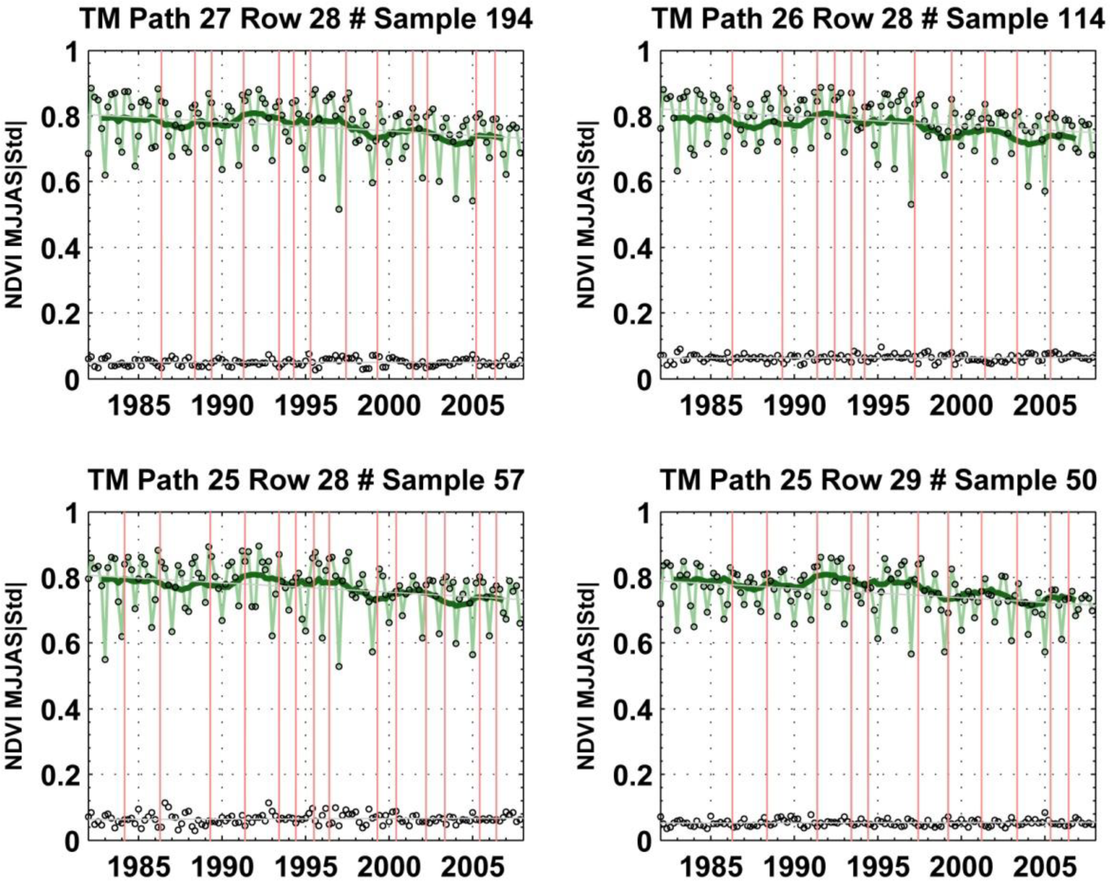 Remotesensing 06 02782f6