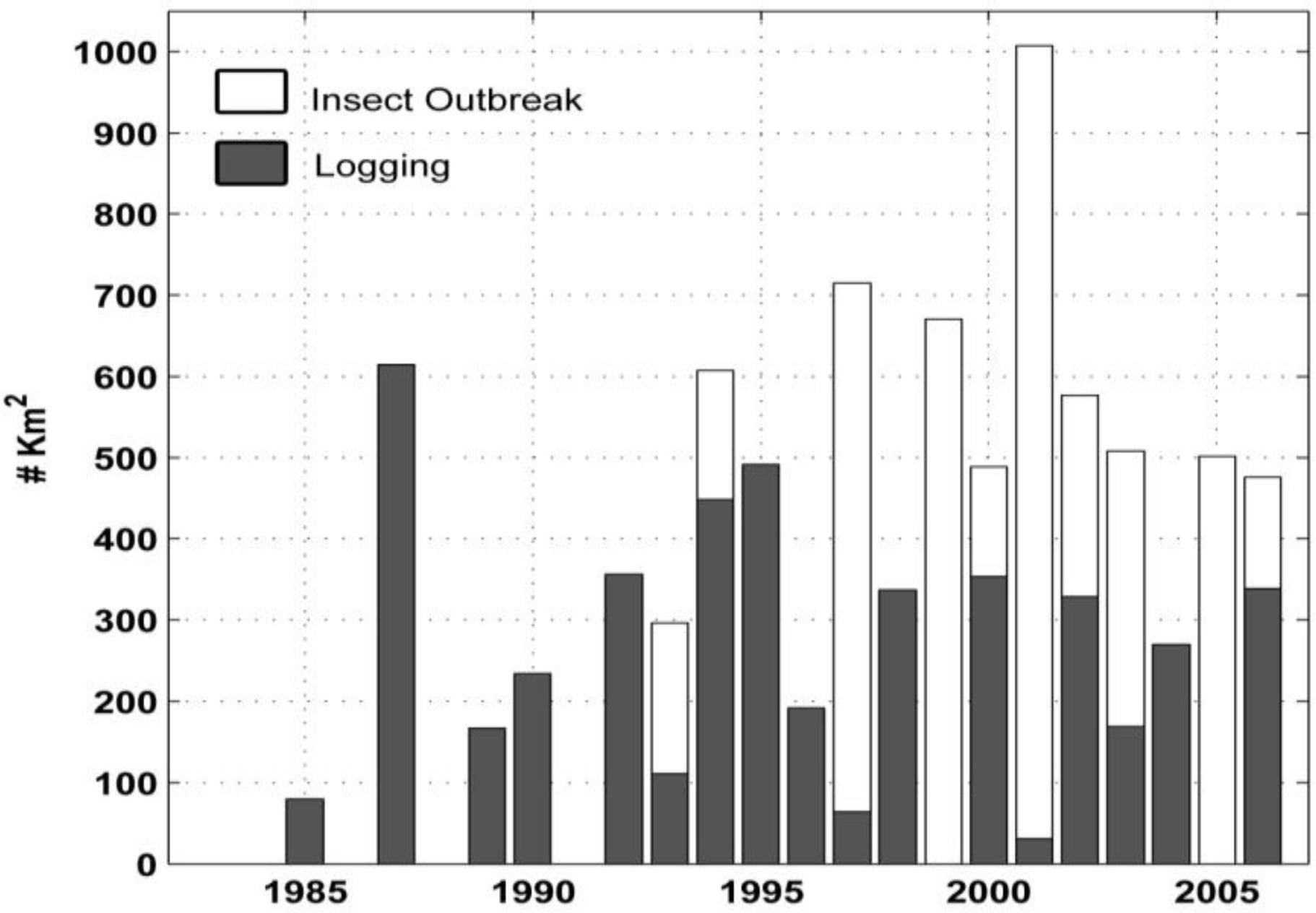 Remotesensing 06 02782f8