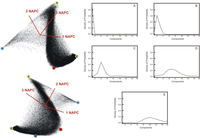 Remotesensing 06 02989f10 200