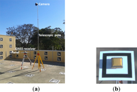 Remotesensing 06 03020f1 200