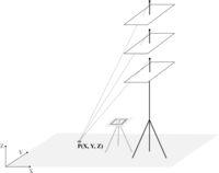 Remotesensing 06 03020f4 200