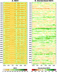 Remotesensing 06 03101f5 200