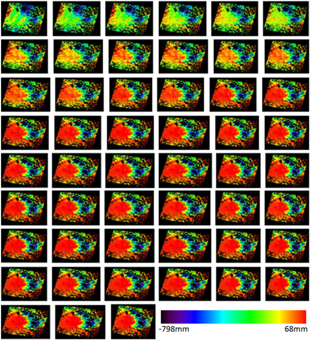 Remotesensing 06 03648f9 1024