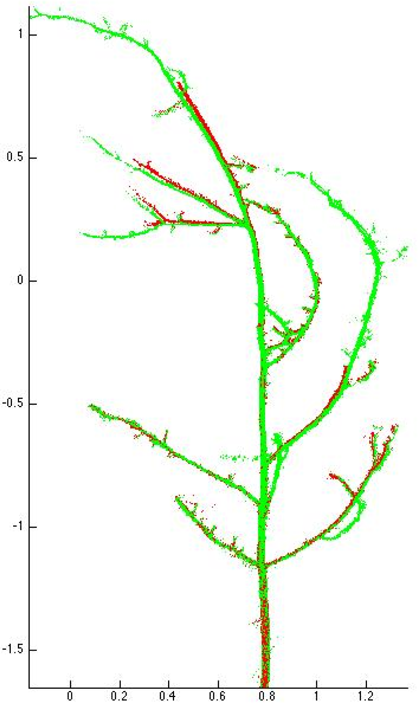 Remotesensing 06 03906f2 1024