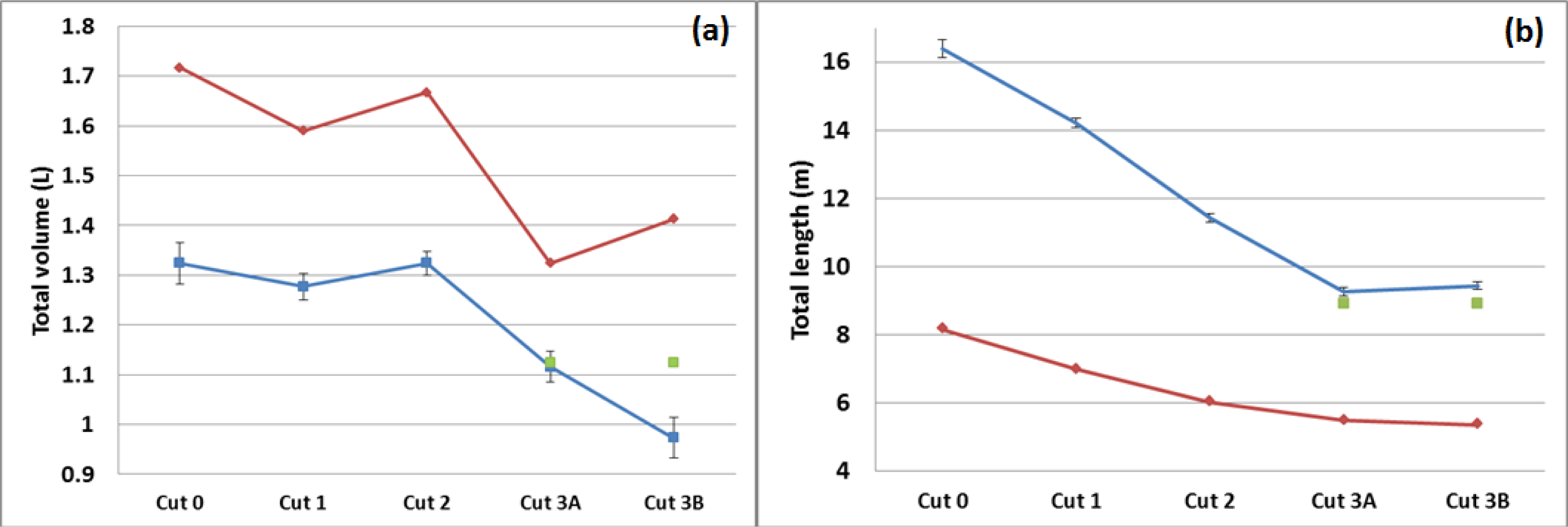Remotesensing 06 03906f5 1024