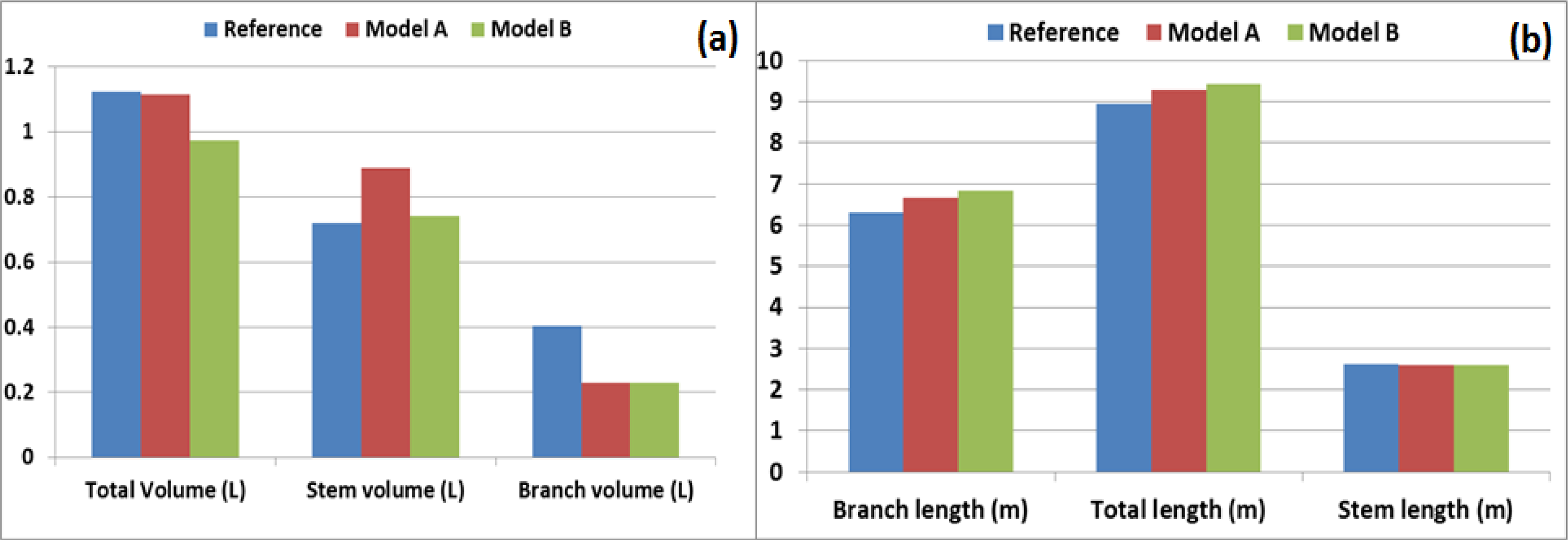 Remotesensing 06 03906f8 1024