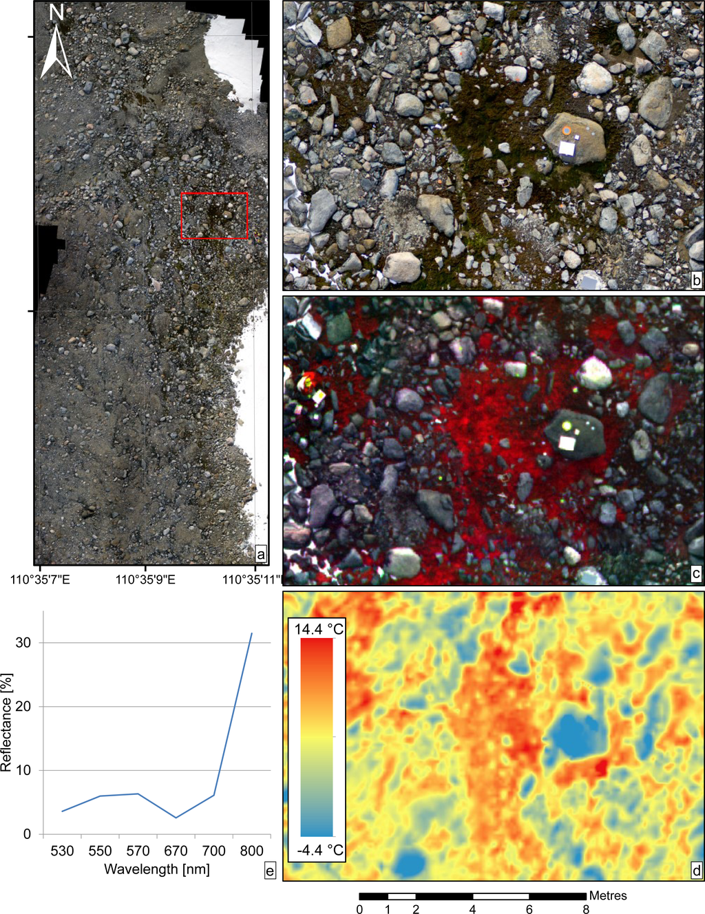 Remotesensing 06 04003f4 1024