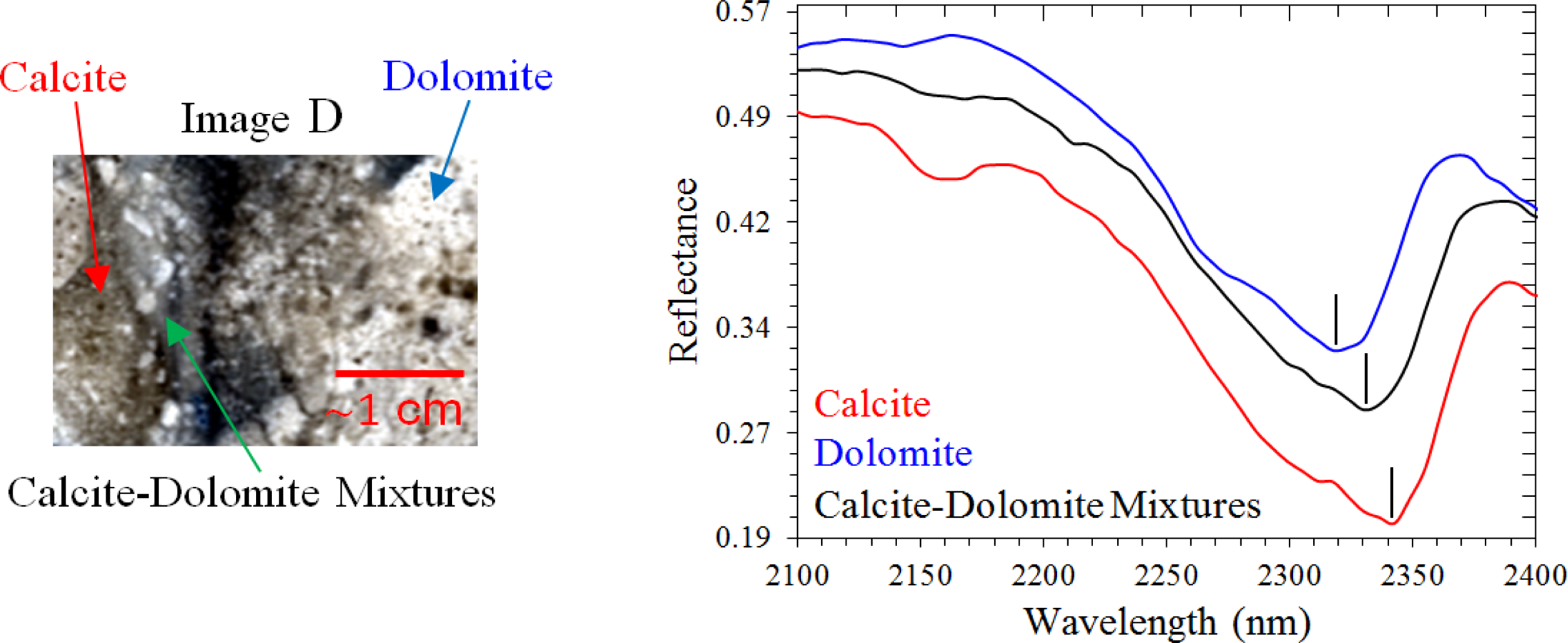 Remotesensing 06 04149f4 1024