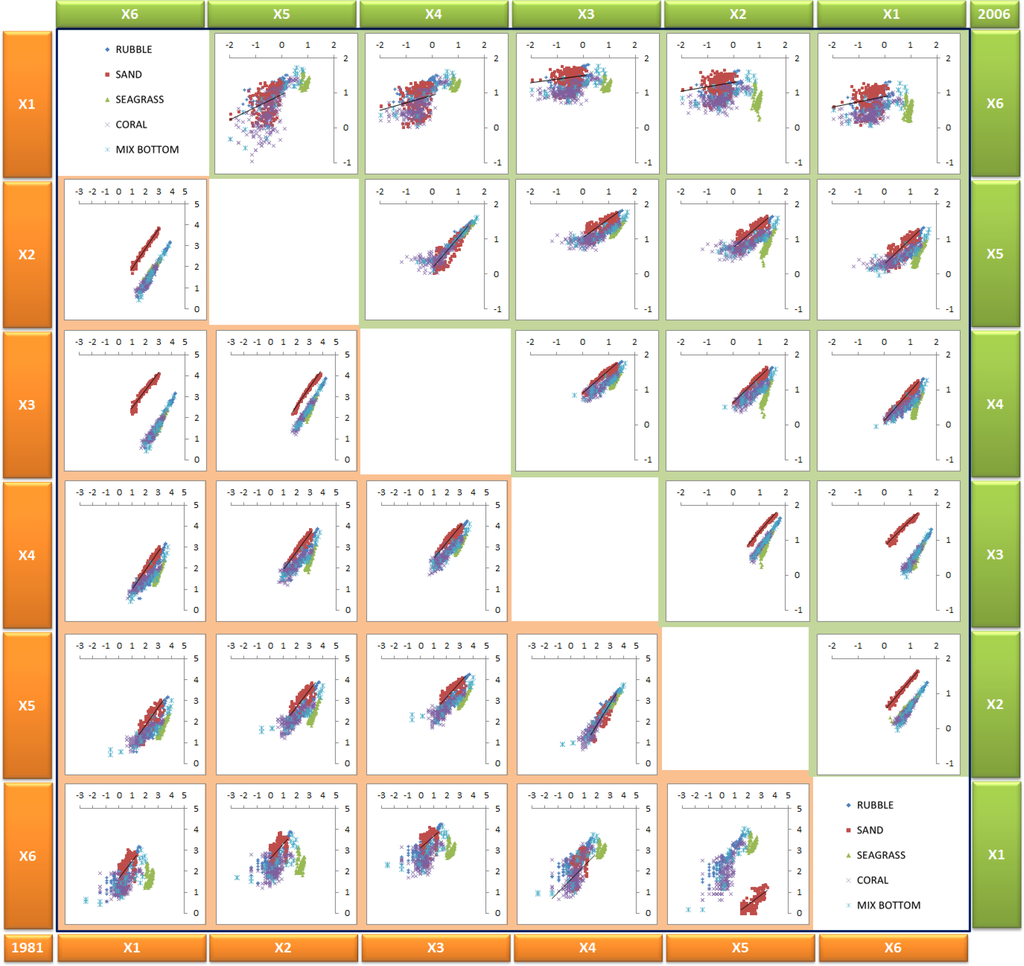 Remotesensing 06 04454f5 1024