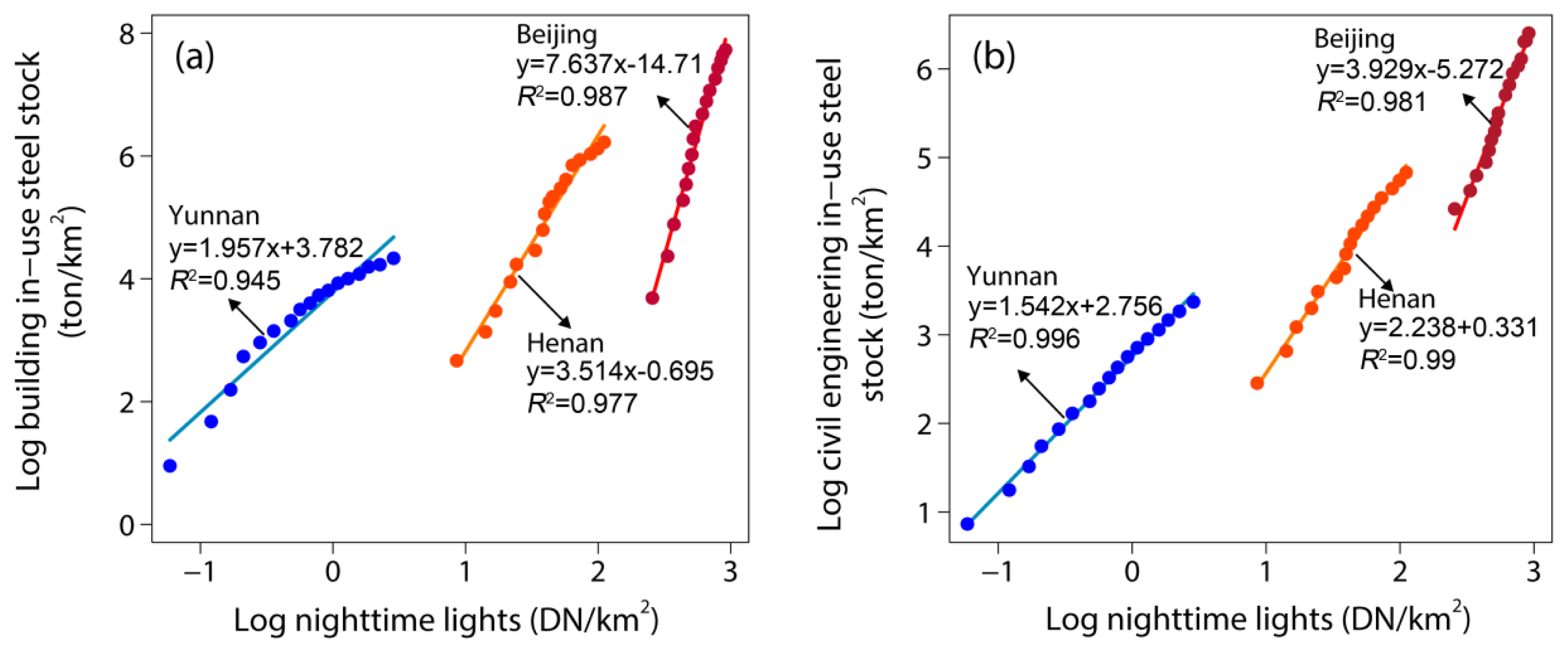 Remotesensing 06 04780f5