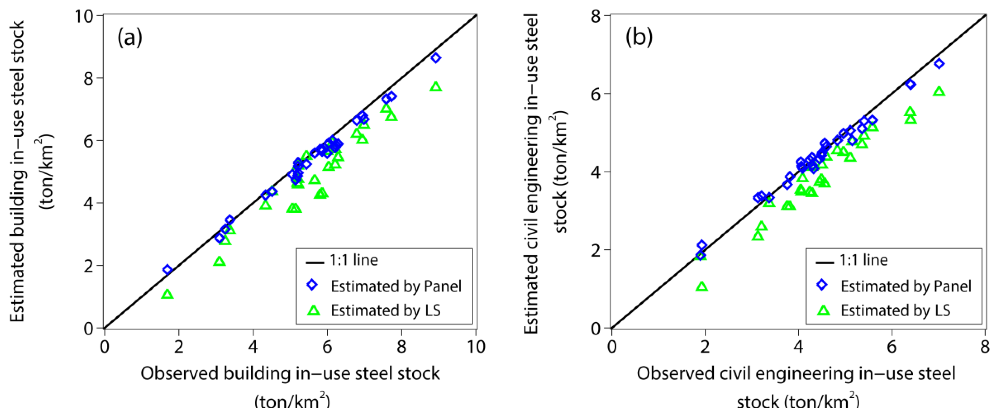 Remotesensing 06 04780f8