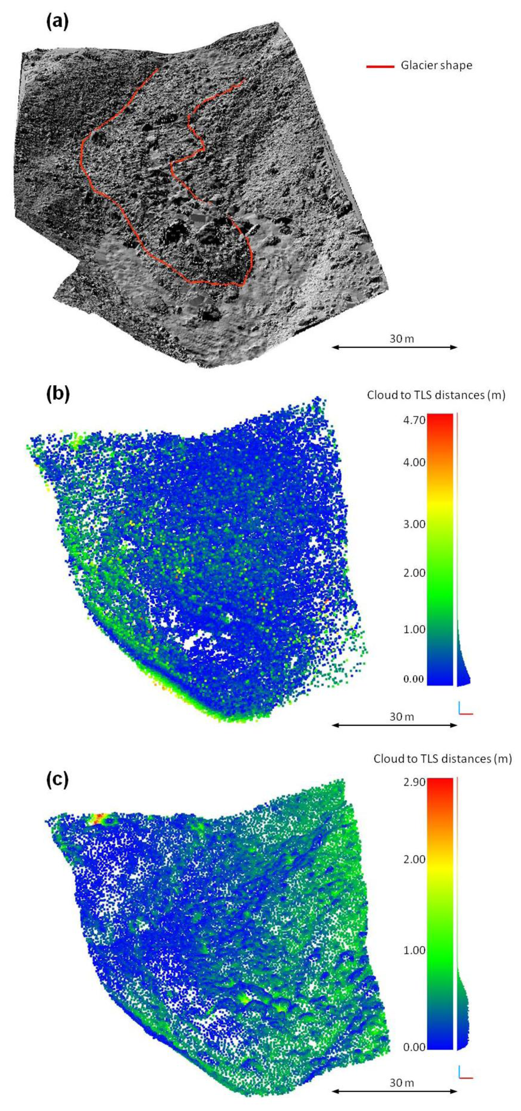 Remotesensing 06 05407f4 1024