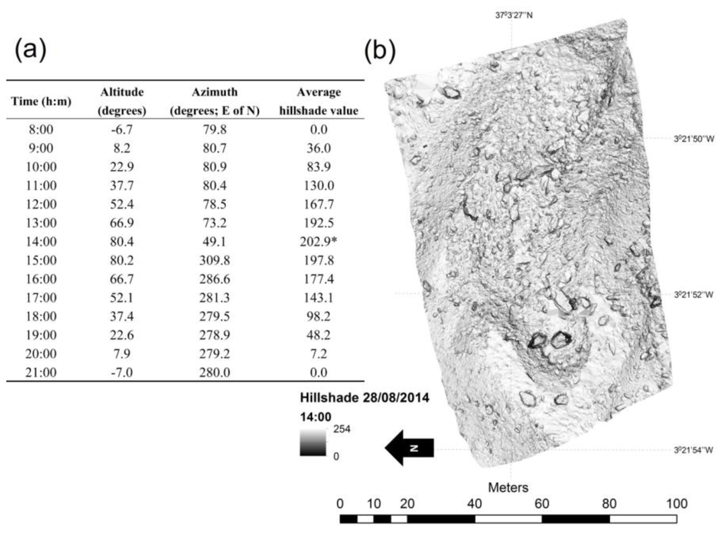 Remotesensing 06 05407f7 1024