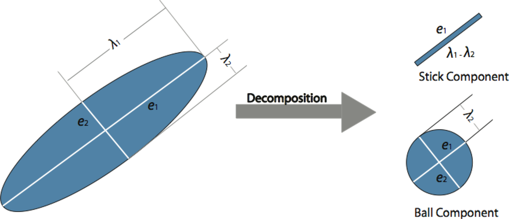 Remotesensing 06 05938f4 1024