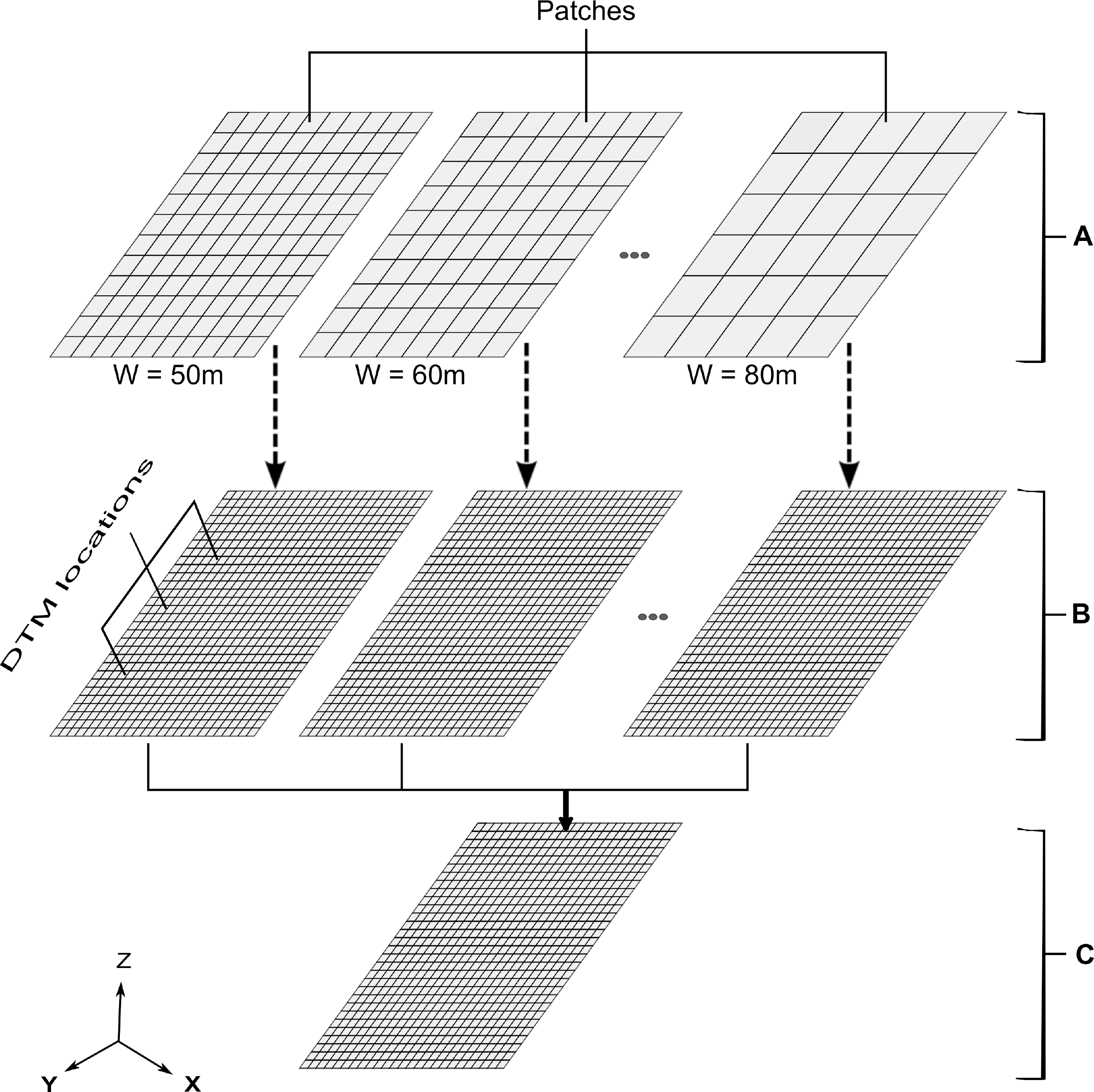 Remotesensing 06 06524f2