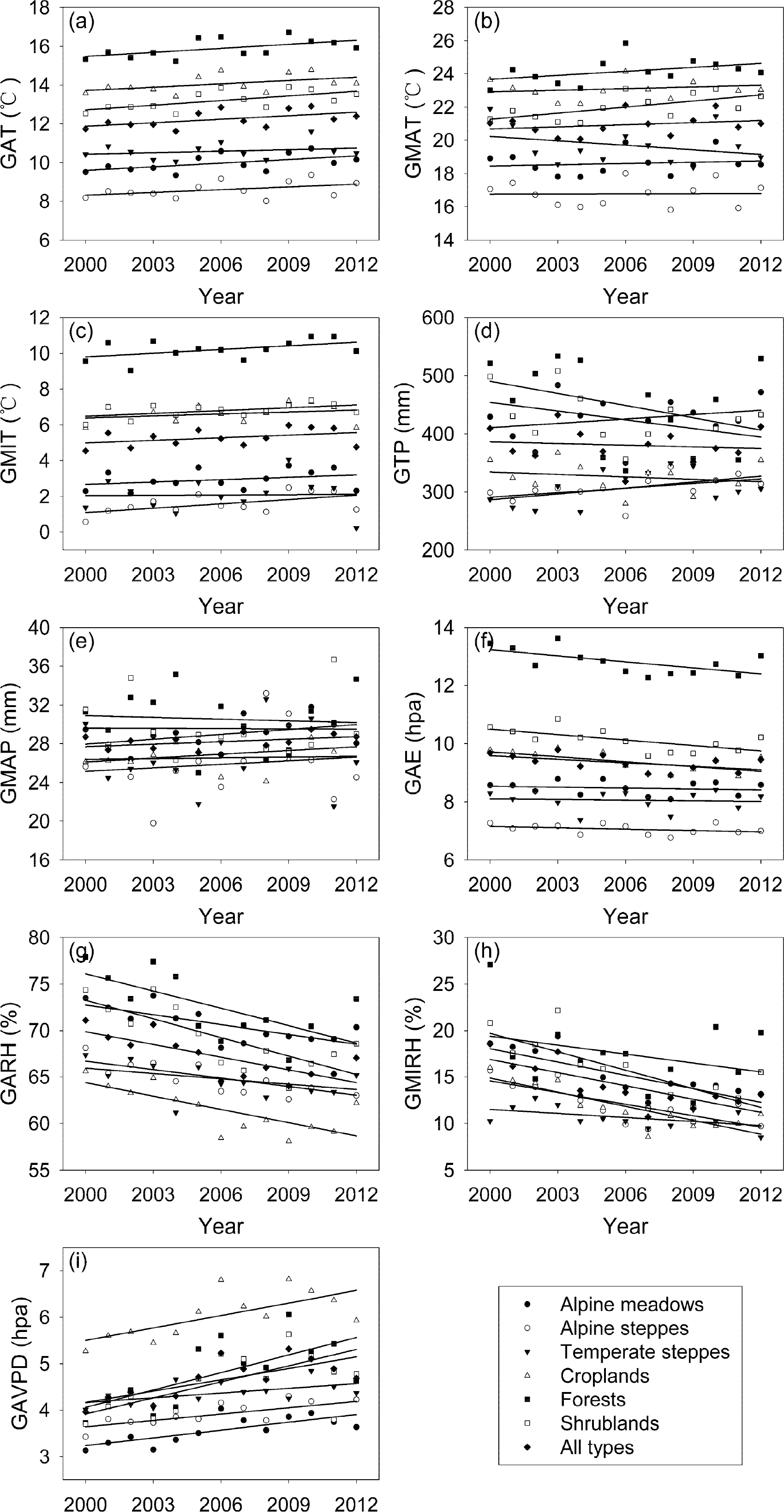 Remotesensing 06 06765f2 1024