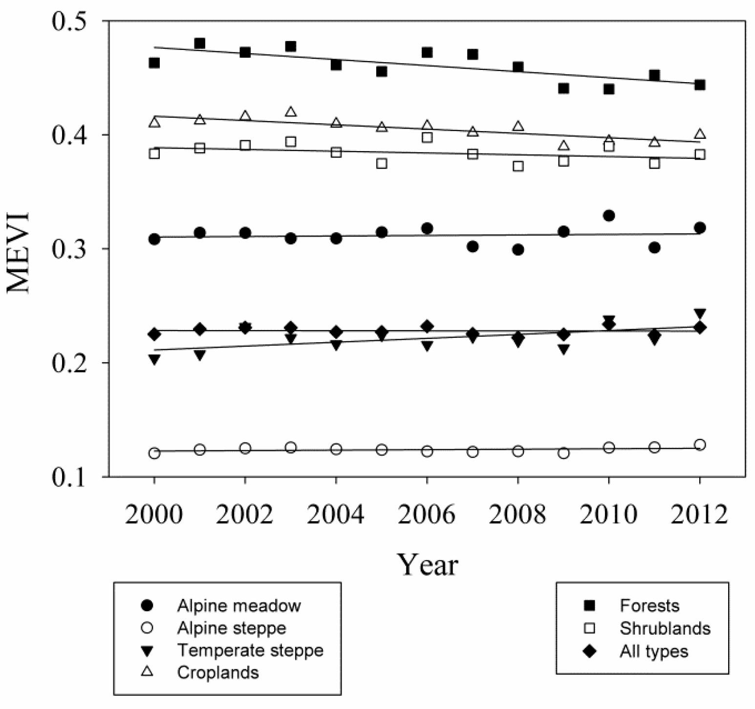 Remotesensing 06 06765f4 1024