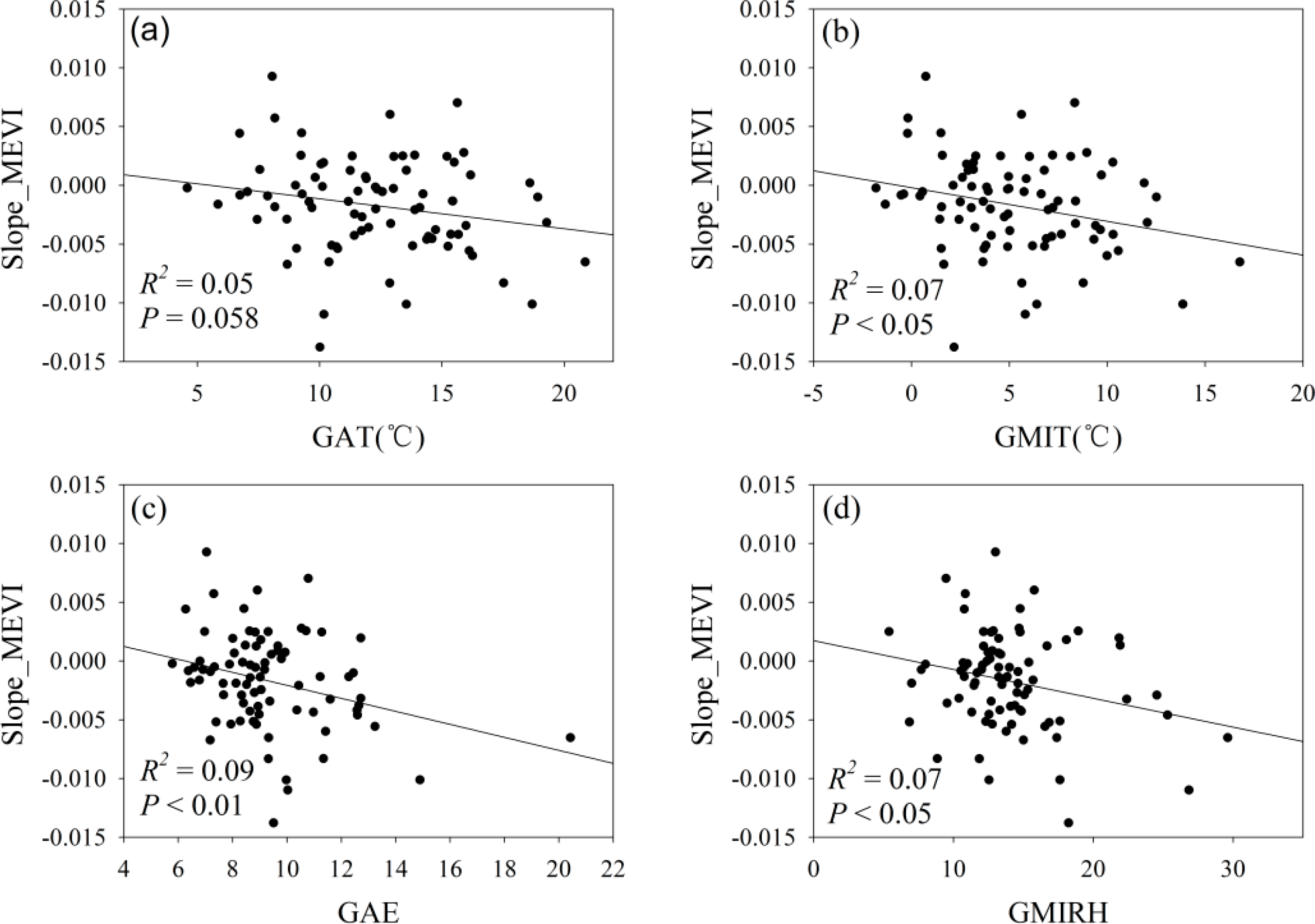 Remotesensing 06 06765f6 1024