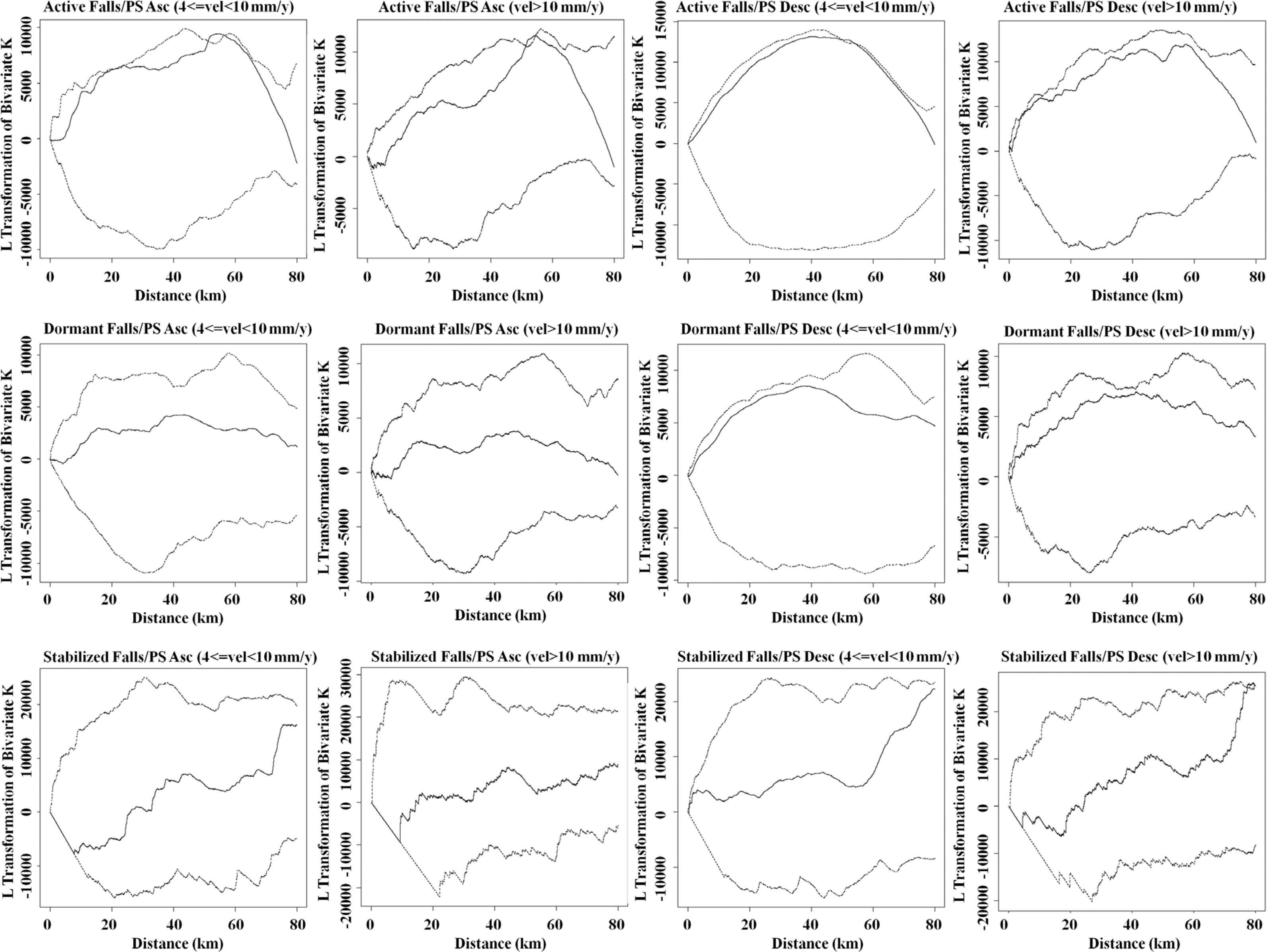 Remotesensing 06 06817f5 1024