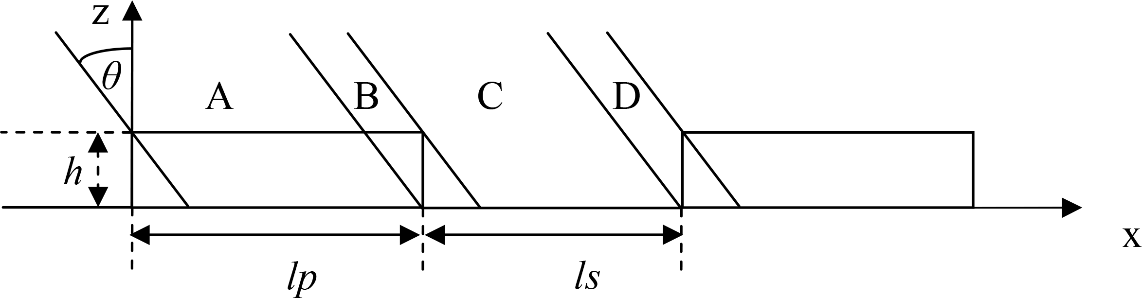 Remotesensing 06 07632f2 1024
