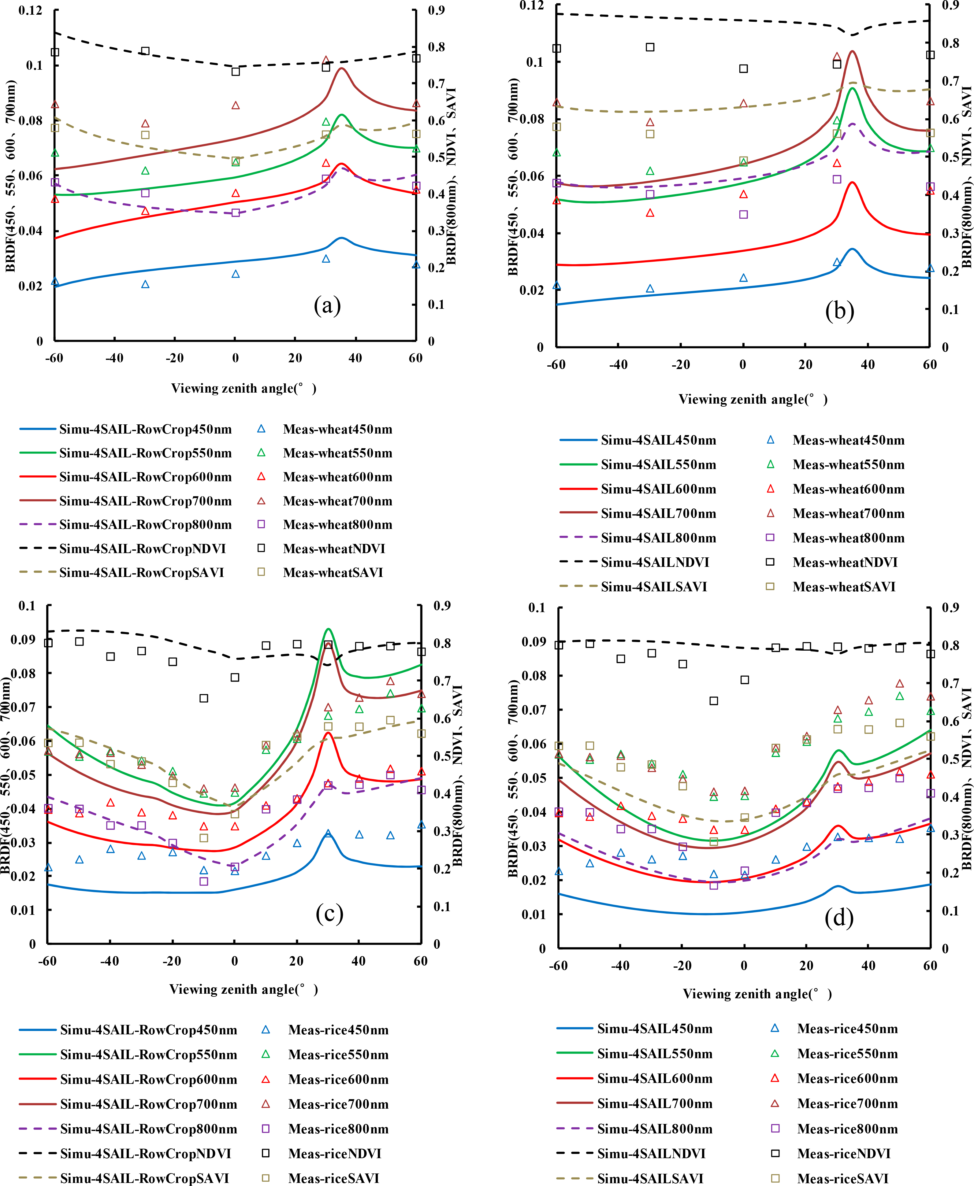 Remotesensing 06 07632f6 1024
