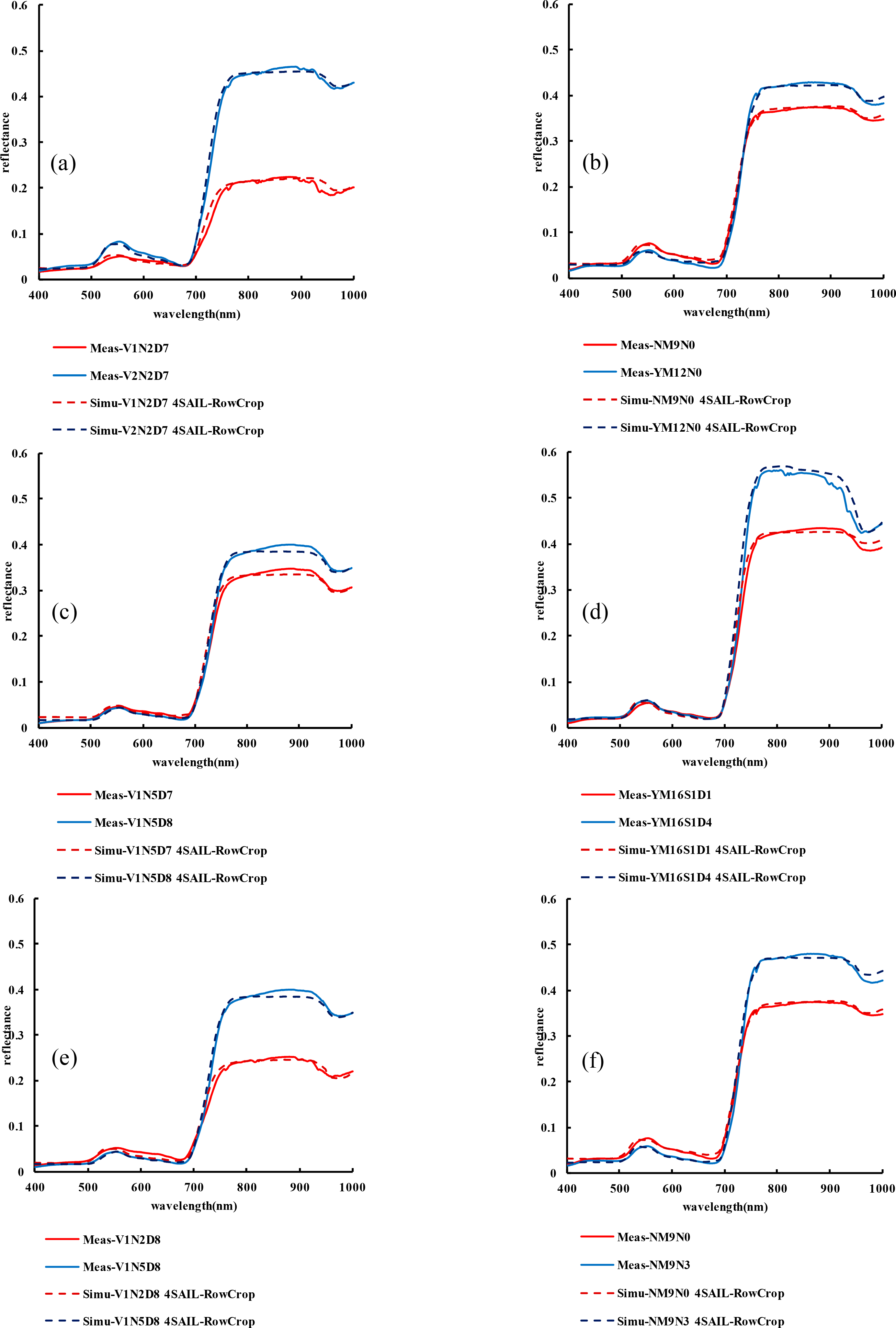 Remotesensing 06 07632f9 1024